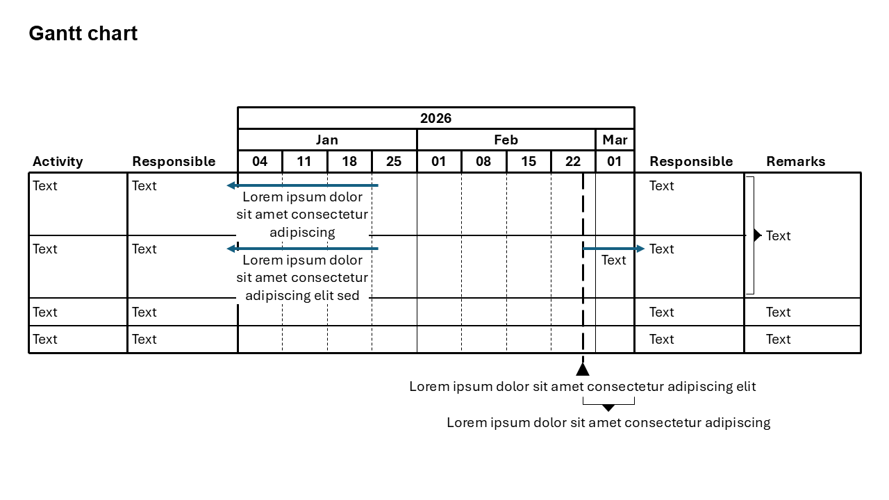 Gantt Chart Example